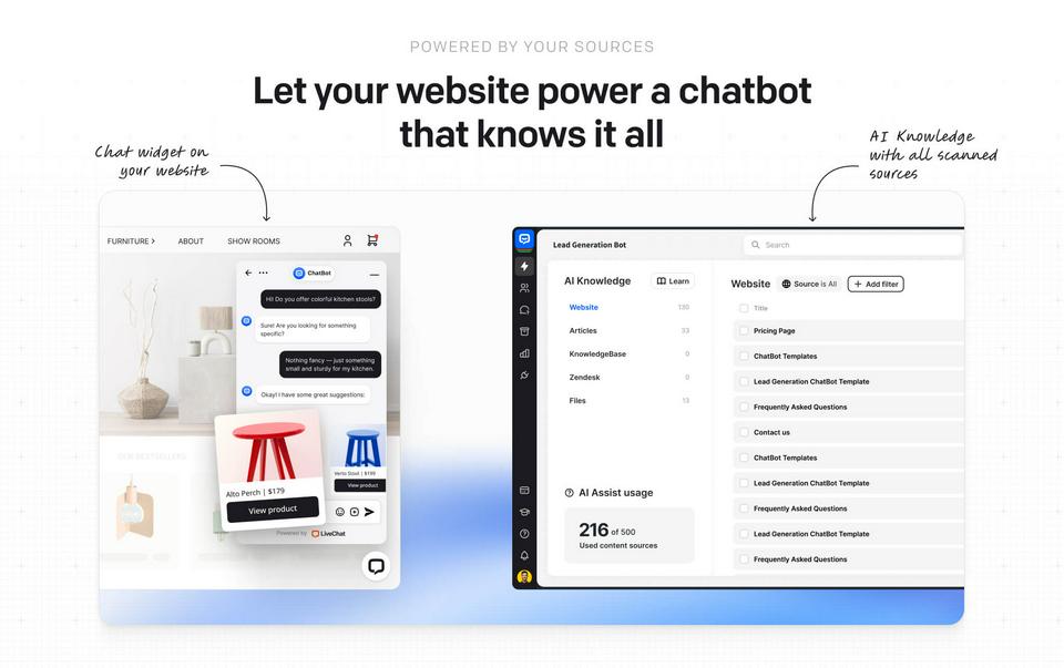 Powered by your sources