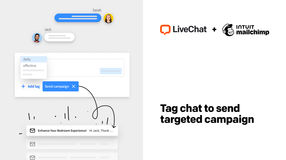 Send campaigns after chat