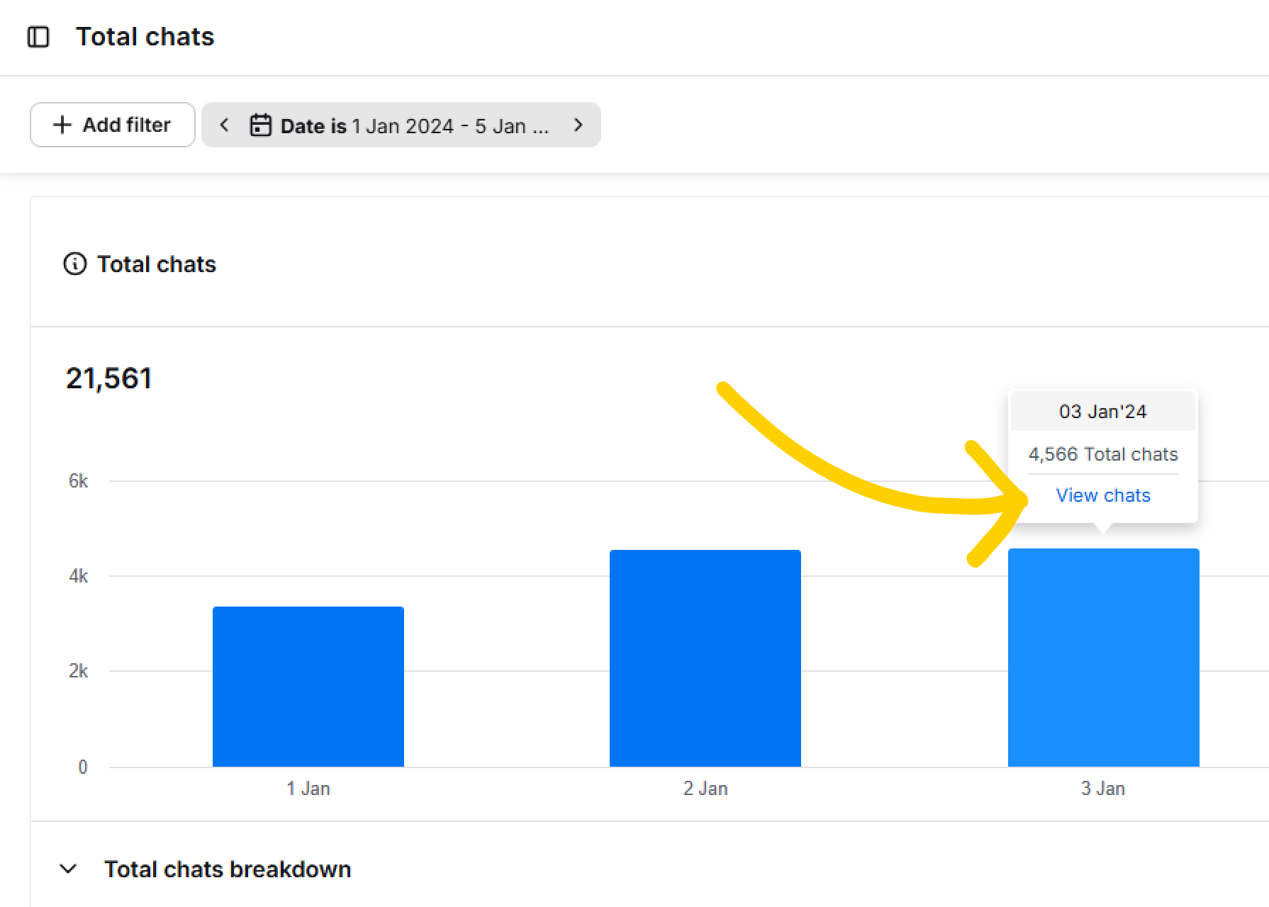 Arrow_pointing_towards_a_datapoint