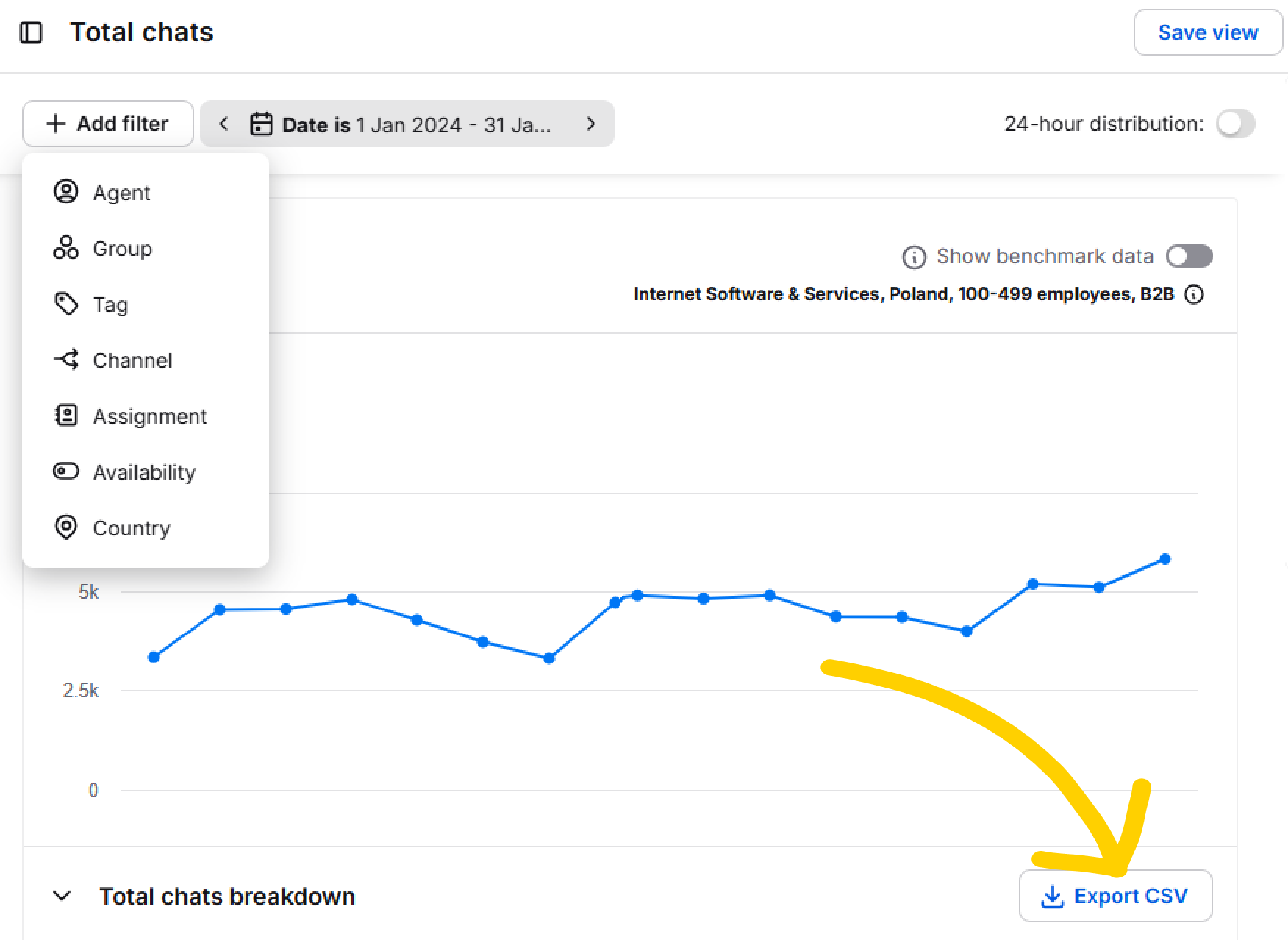 Arrow_pointing_towards_the_button_that_saves_reports_as_CSV_files