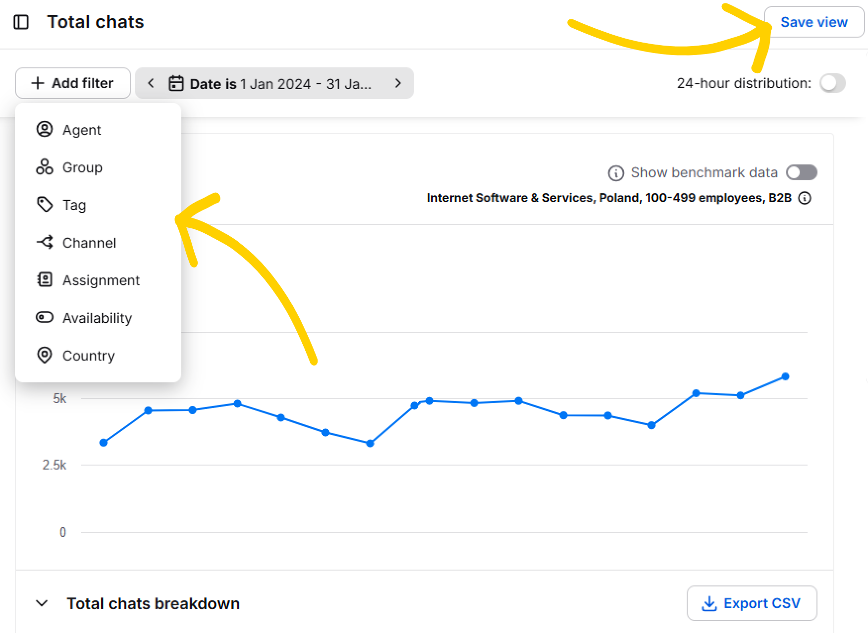 Arrows_pointing_towards_filtering_options_in_LiveChat_app_reports