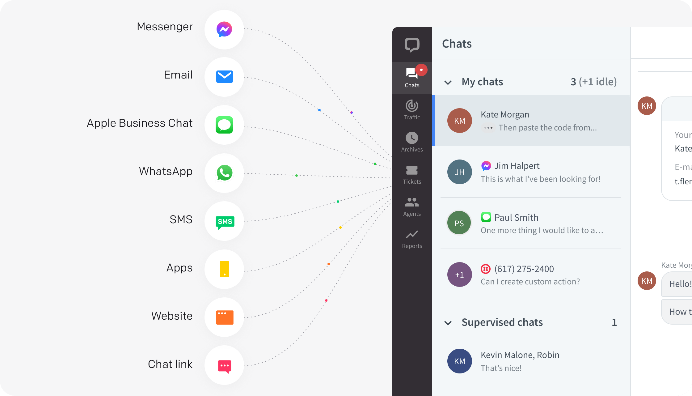 Messaging channels in LiveChat® app