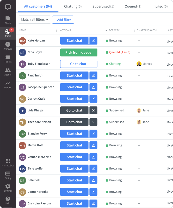 Customer list in LiveChat® app