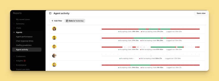 agent activity report