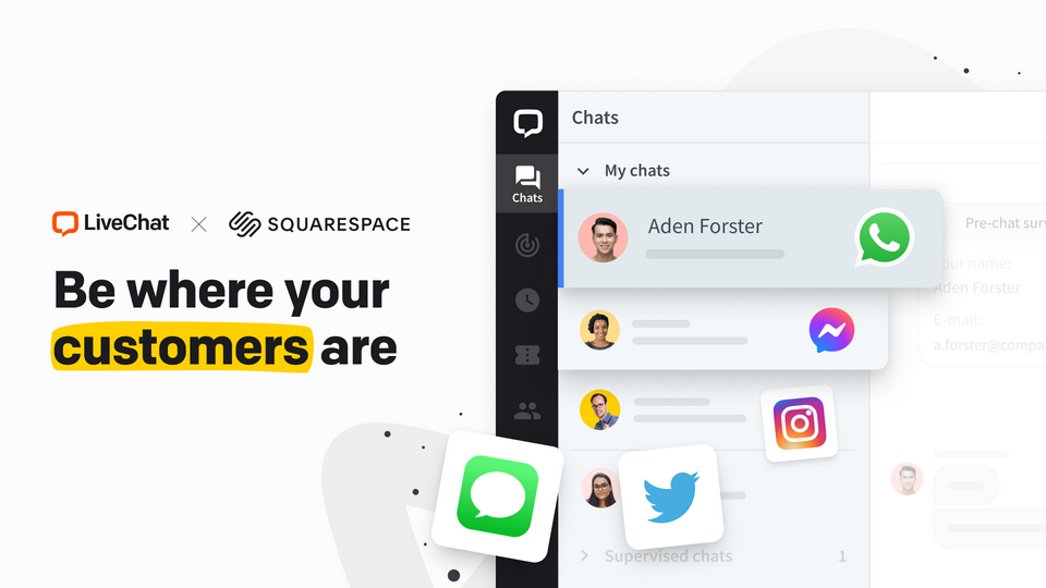 Multichannel communication