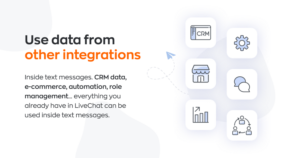 Use integrations