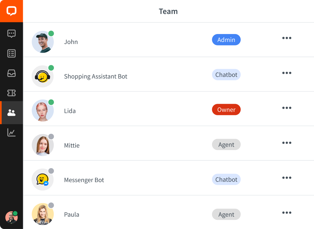 LiveChat® application - team view