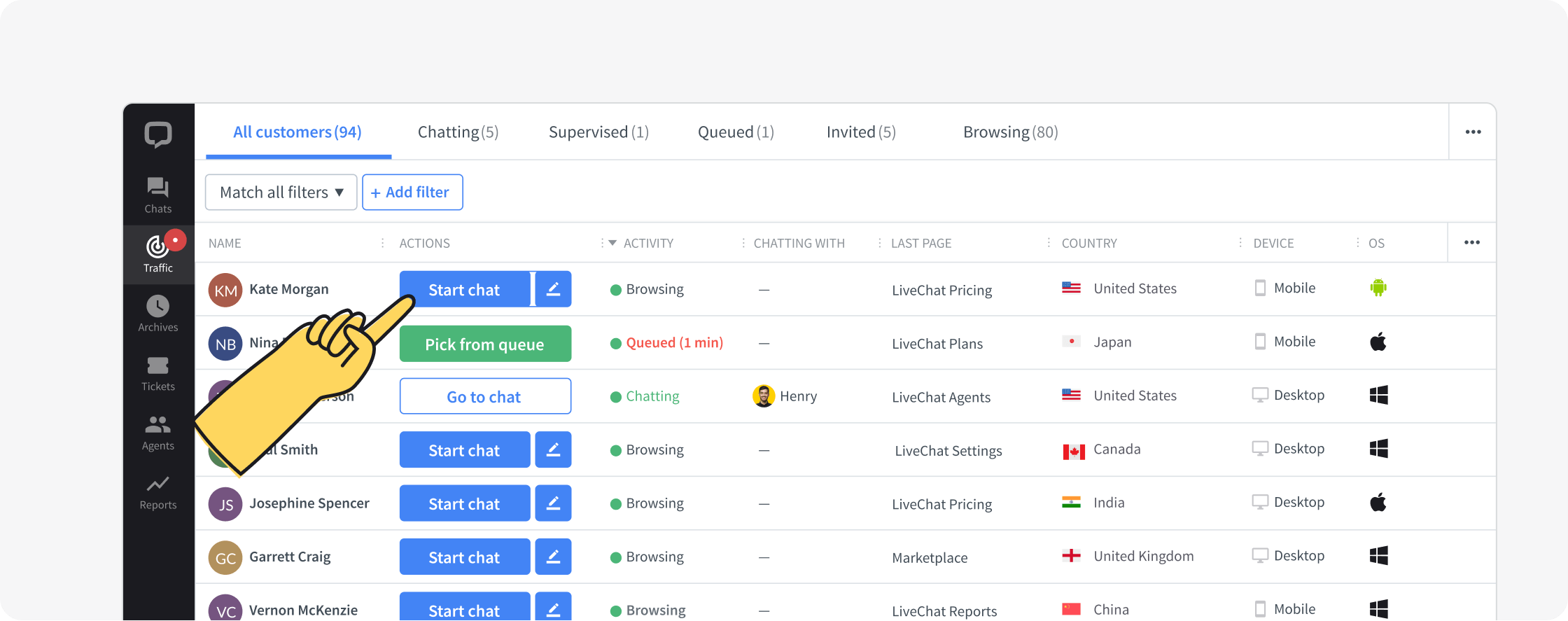 Starting a chat as Agent in LiveChat® app