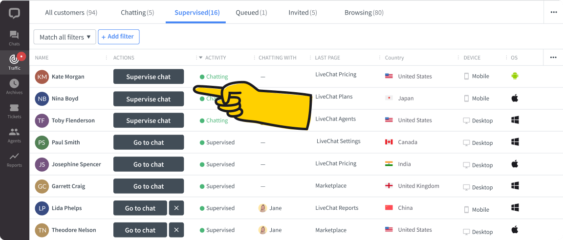Supervising chat in LiveChat® app