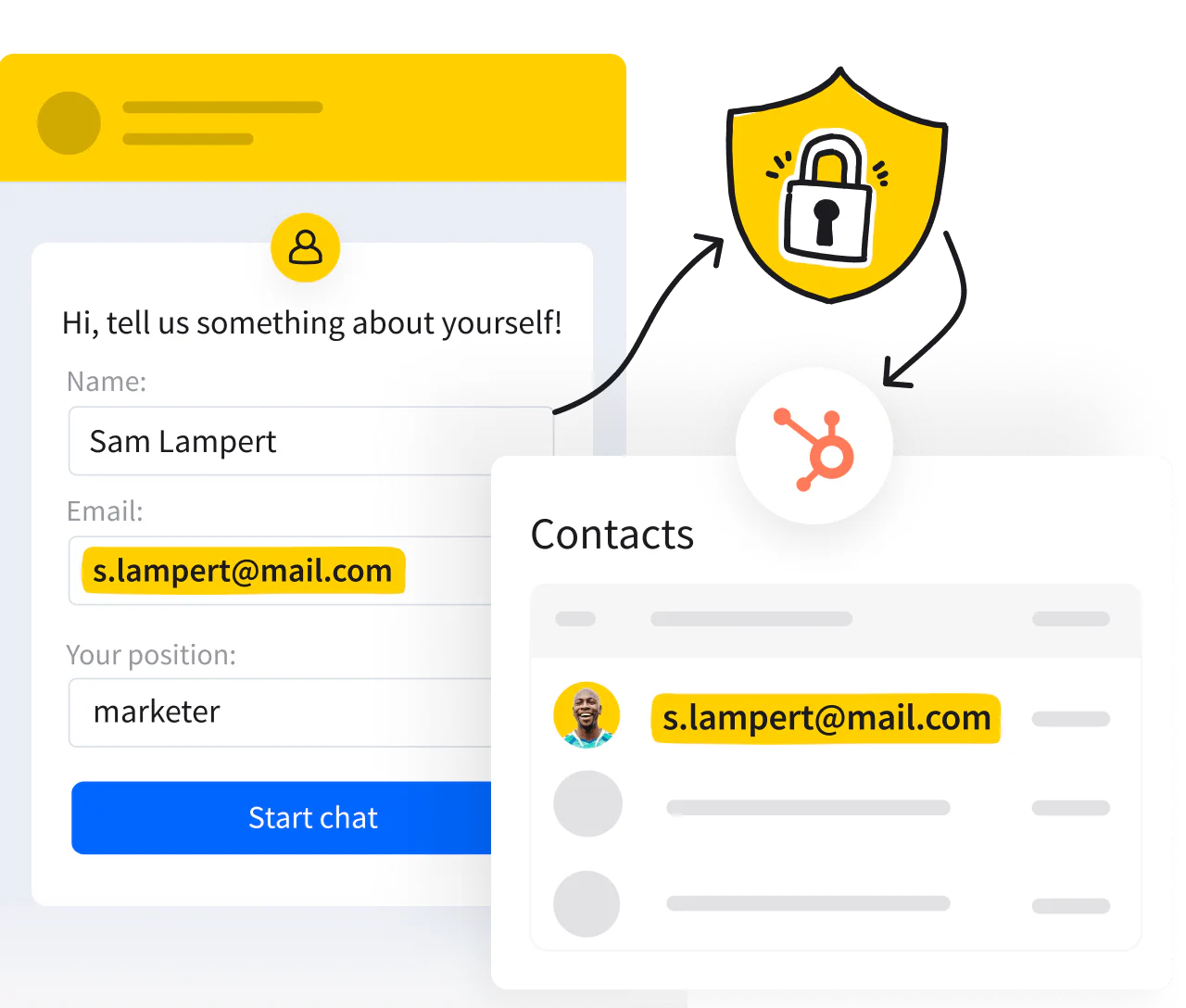 Data management in LiveChat® view