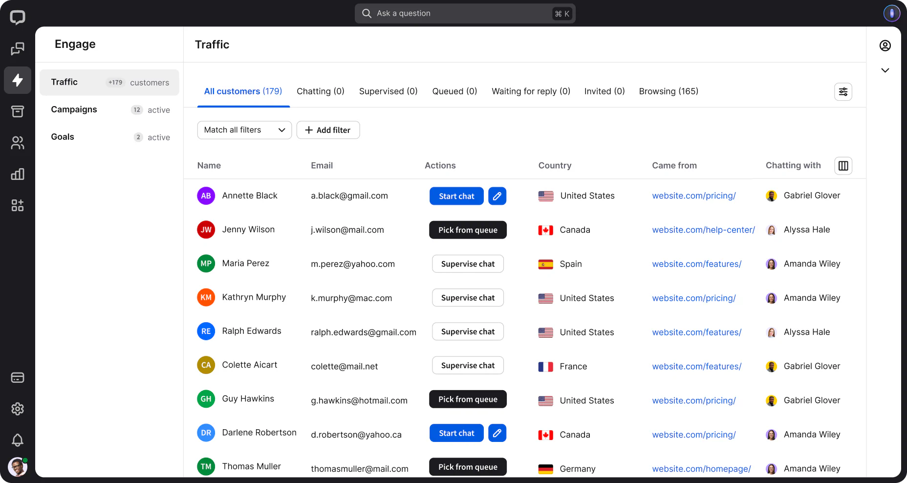 A preview of the Traffic tab in the Engage section in the LiveChat® agent app.