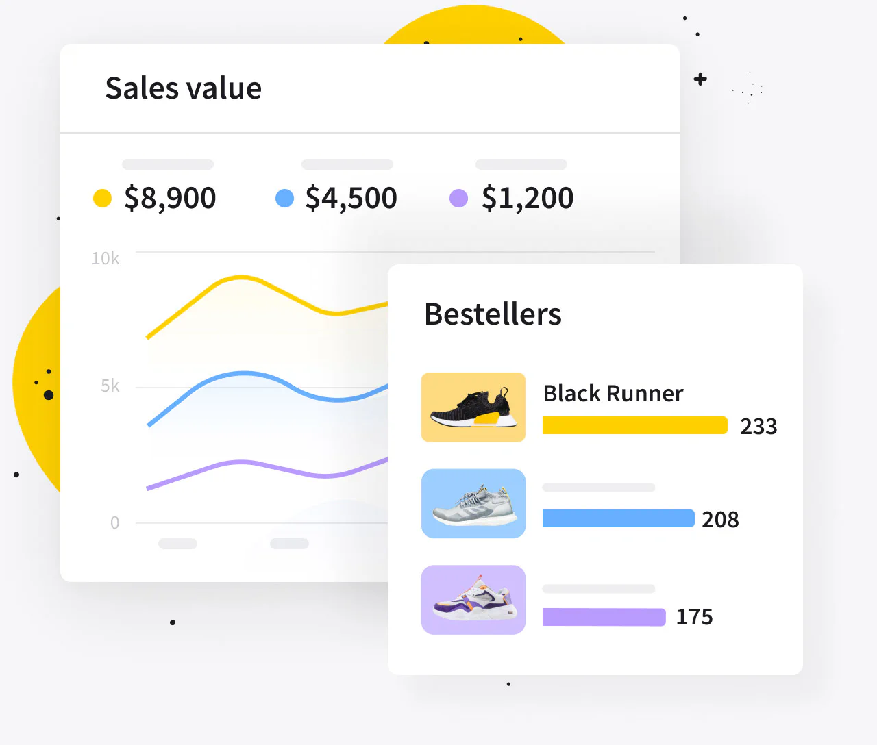 Sales value from live chat in ecommerce website - LiveChat® application view